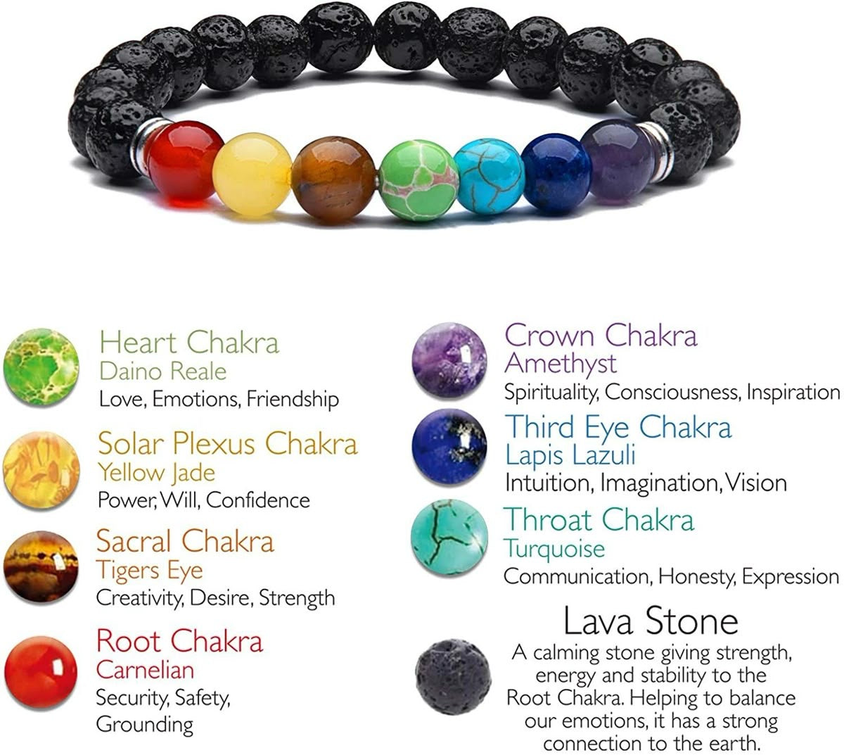7 chakra bracelet